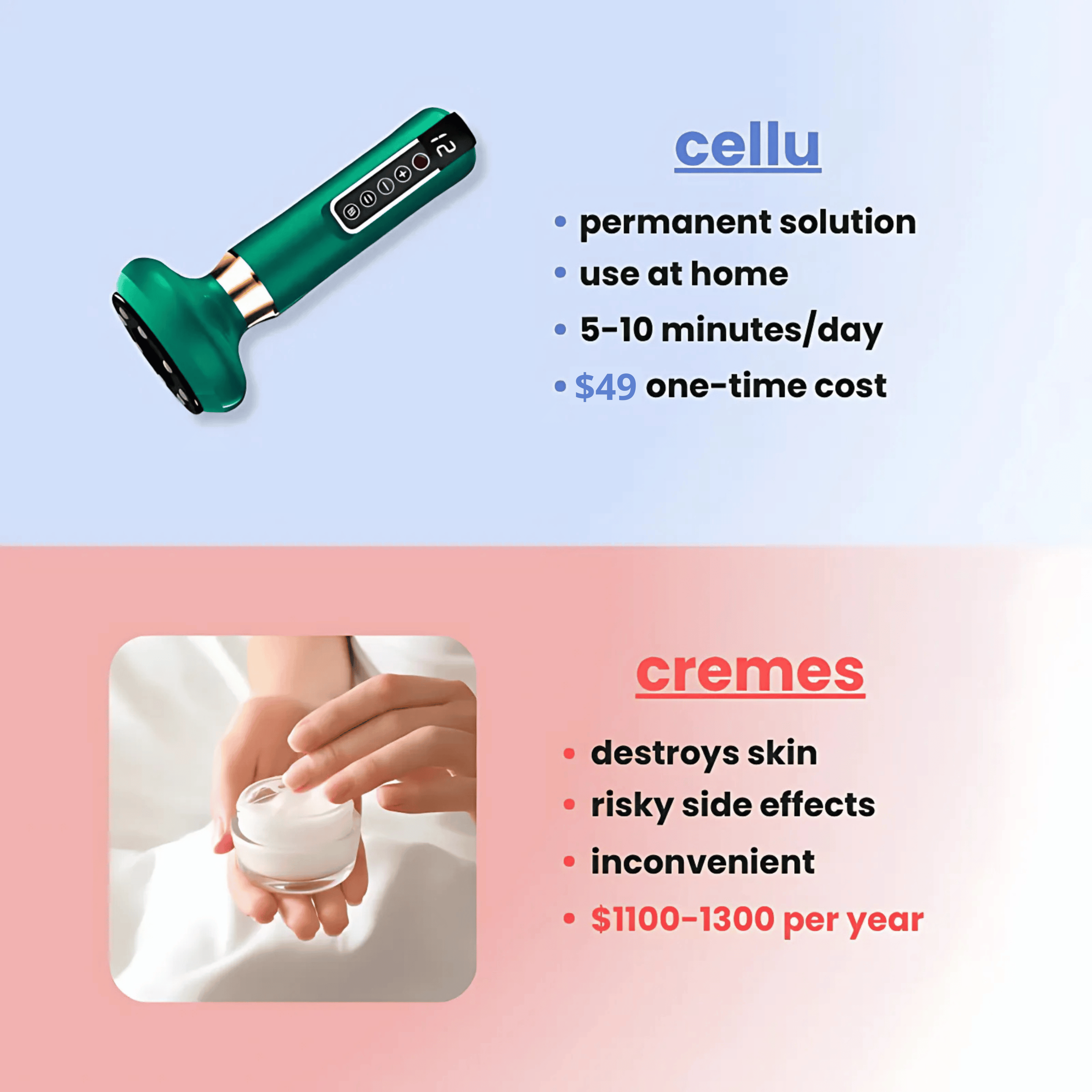 Cellu - Anti-Cellulite Massager